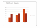 DISTRIBUTION MARKET ANALYSIS   (14 )